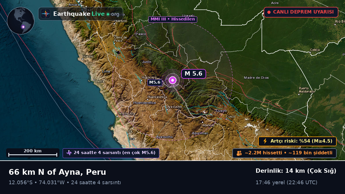 Junín, Peru