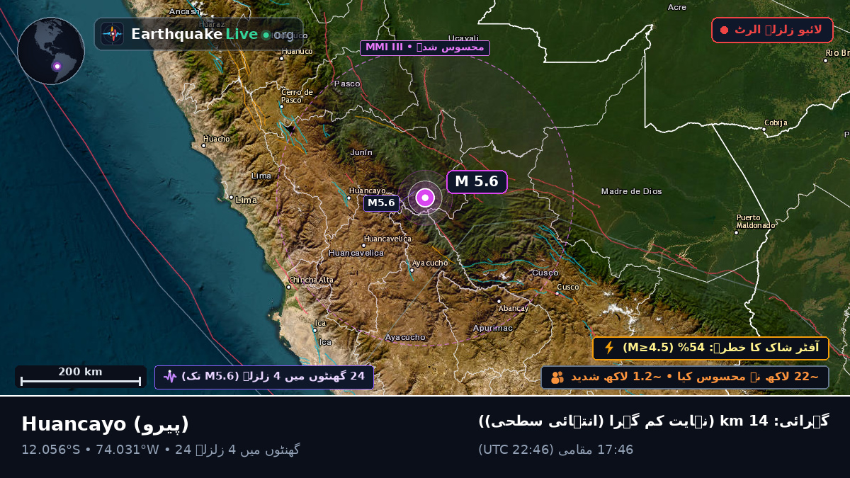 Junín, پیرو