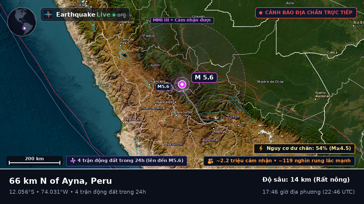 Junín, Peru