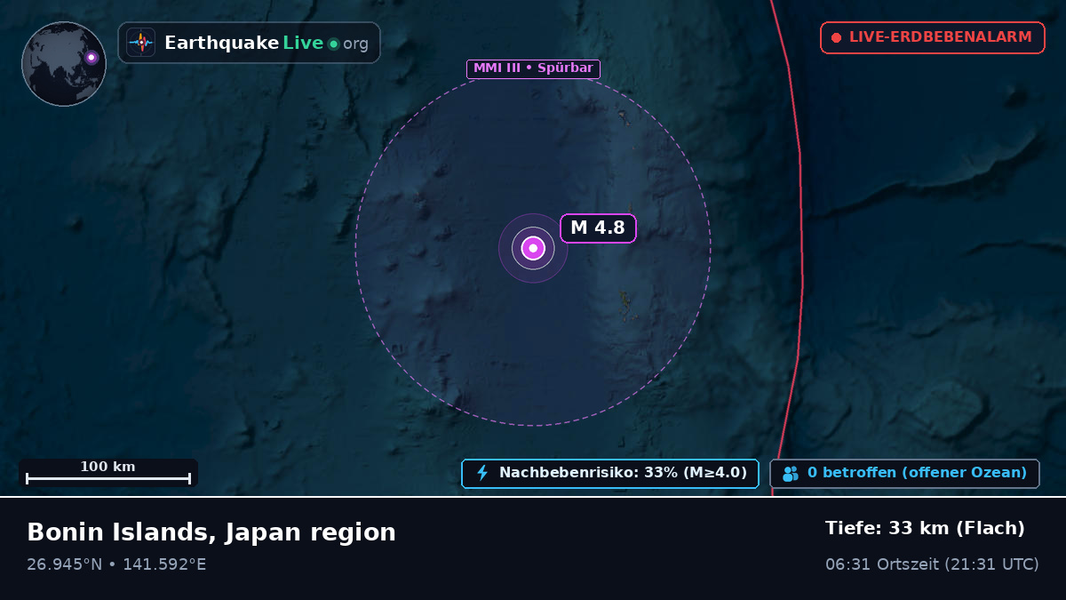 Nordpazifik (Japan)