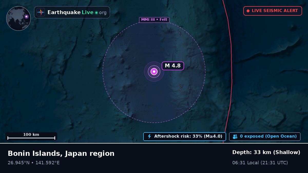 North Pacific Ocean (Japan)