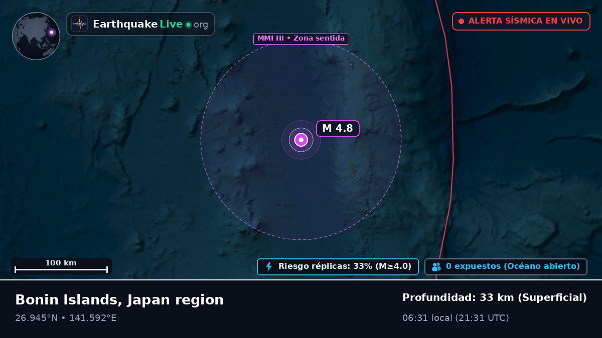 Océano Pacífico Norte (Japón)