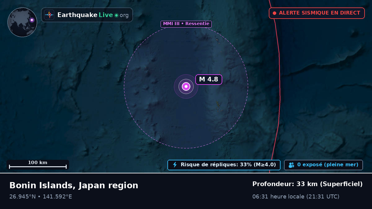 Océan Pacifique Nord (Japon)