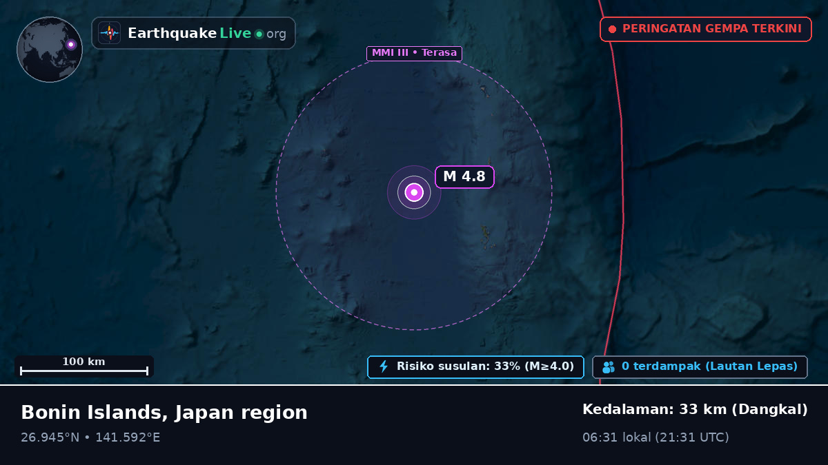 Samudra Pasifik Utara (Jepang)