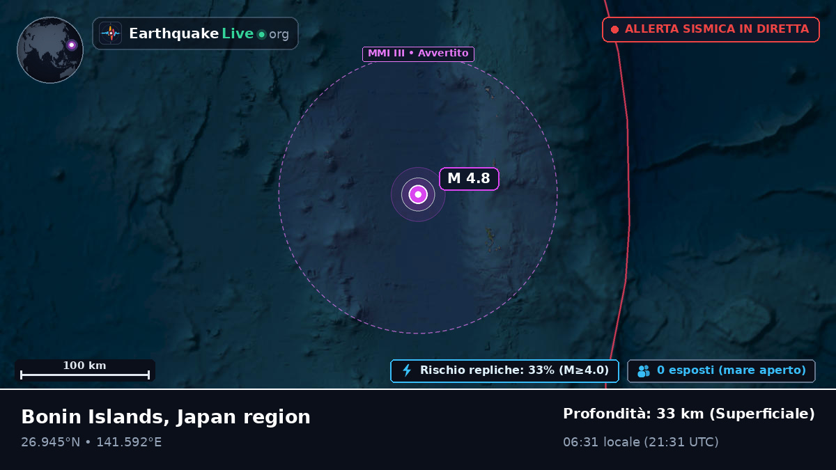 Oceano Pacifico settentrionale (Giappone)