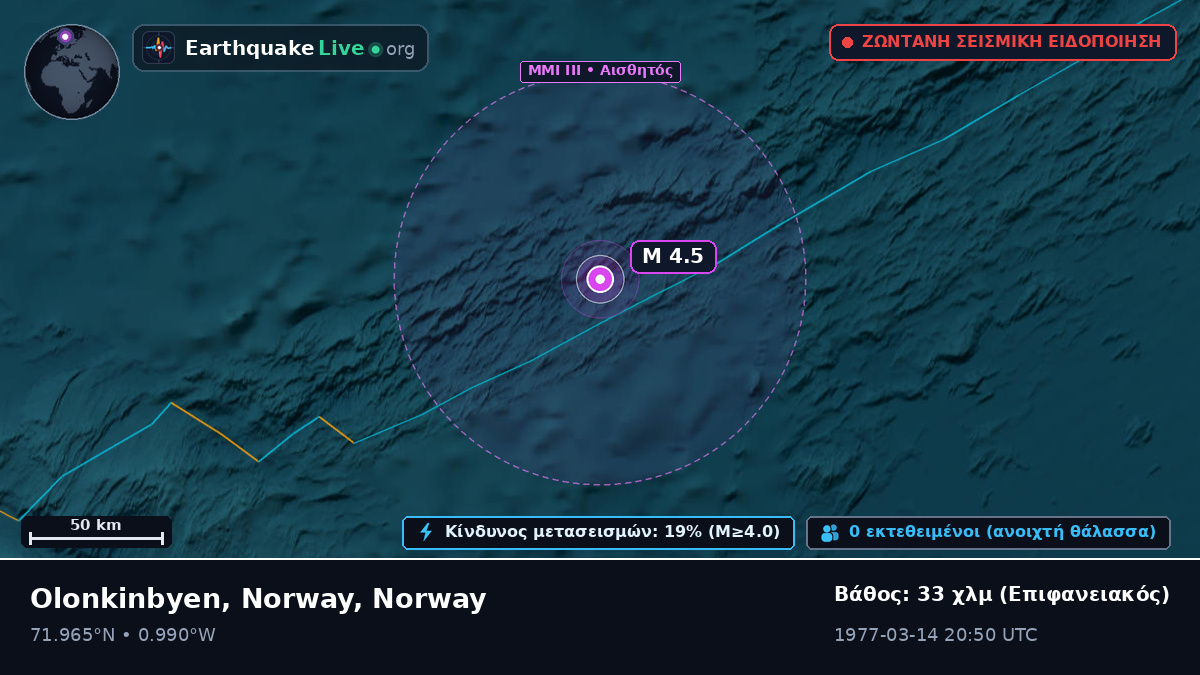 Αρκτικός Ωκεανός (Norway)