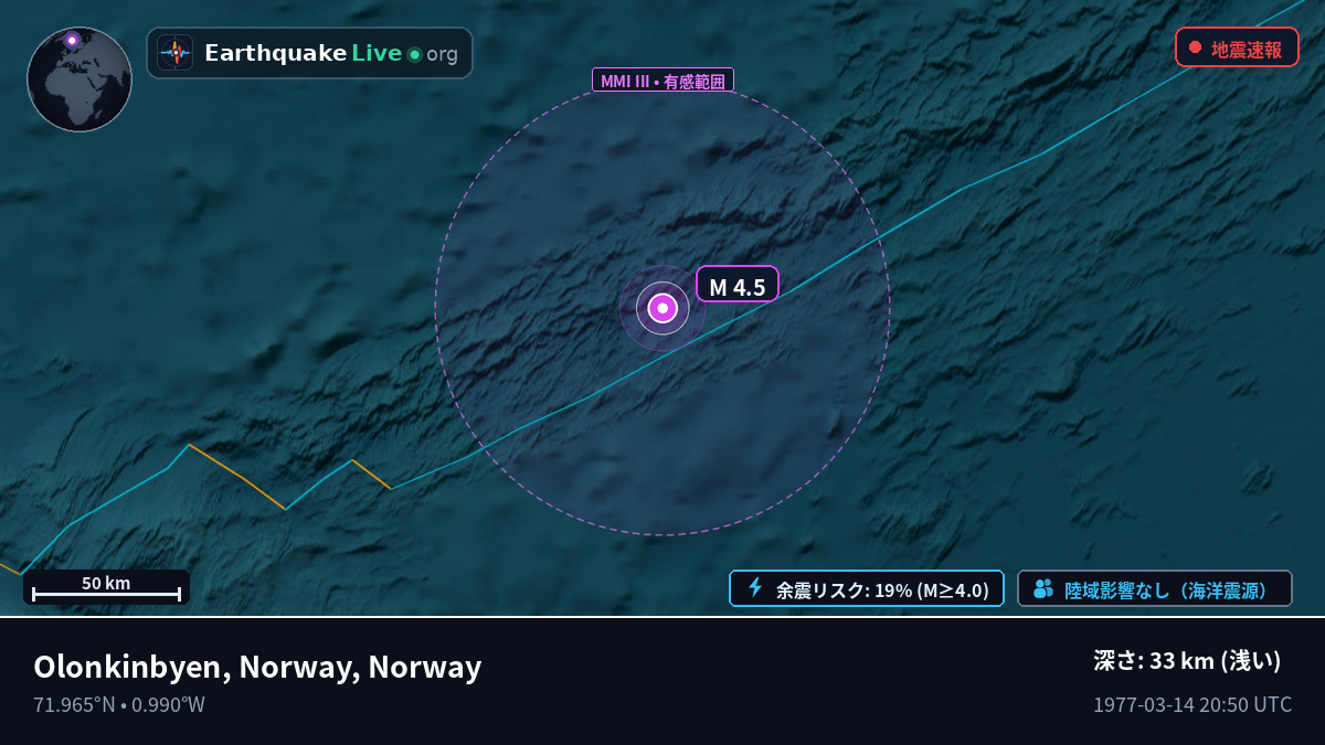 北極海 (Norway)