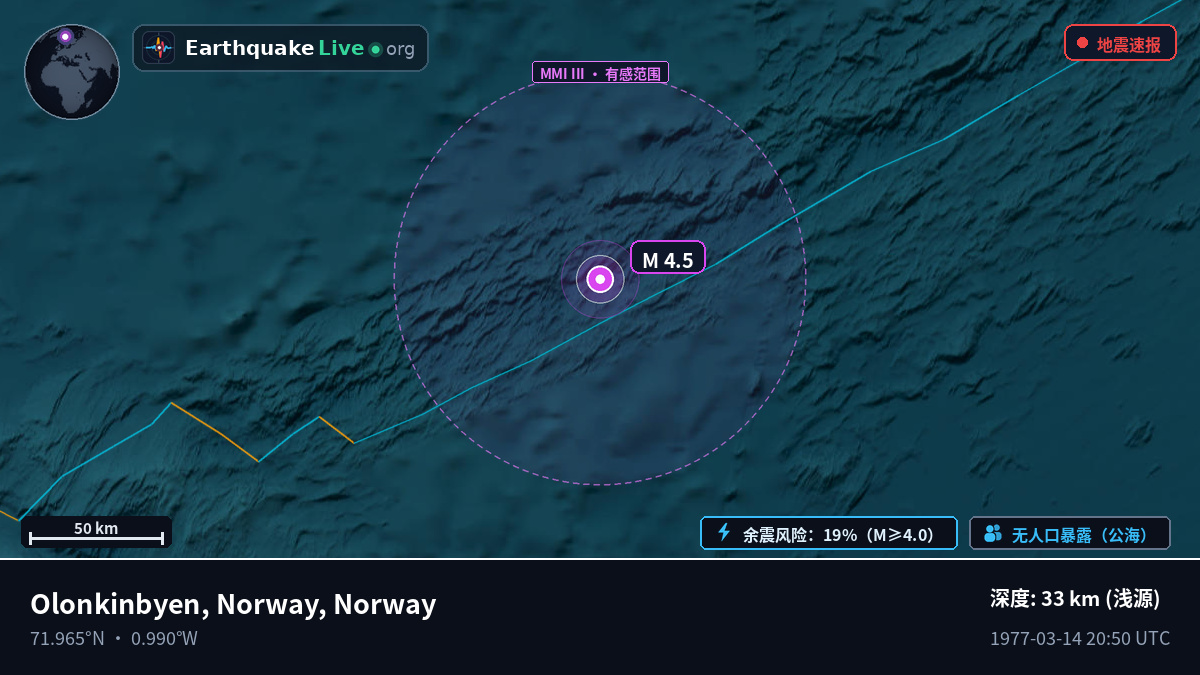 北冰洋 (Norway)
