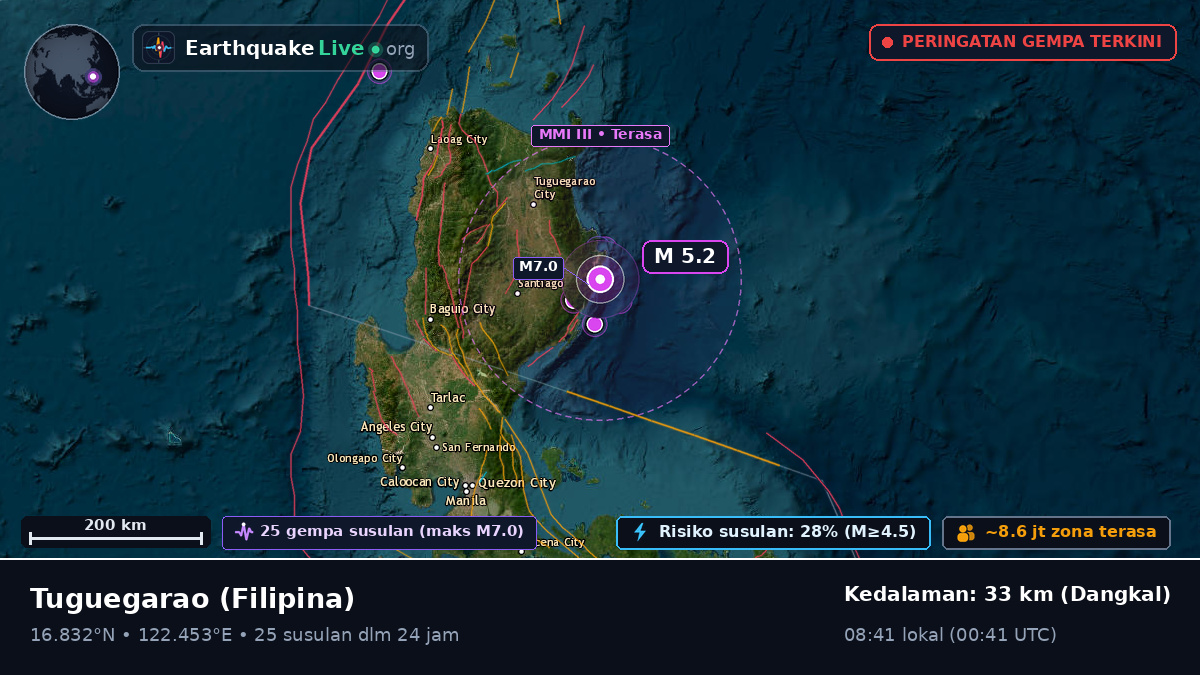 Cagayan, Filipina
