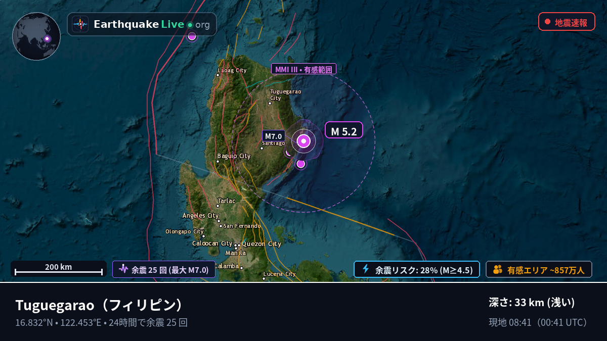 Cagayan, フィリピン