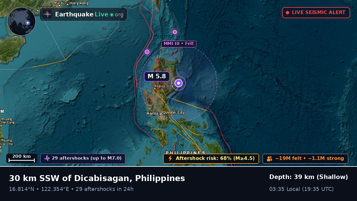 Cagayan, Philippines