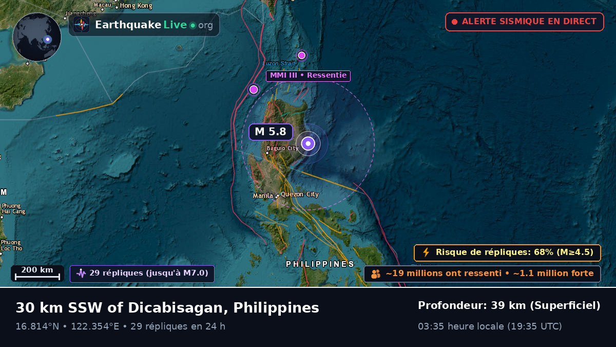 Cagayan, Philippines