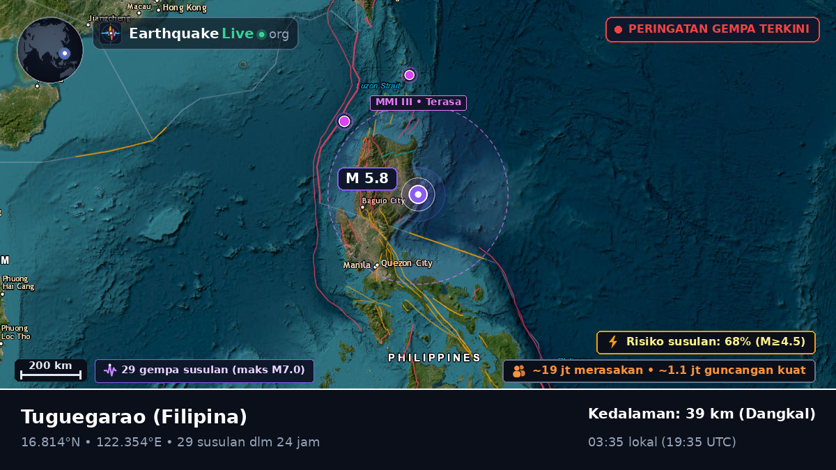 Cagayan, Filipina