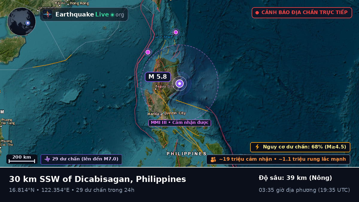 Cagayan, Philippines
