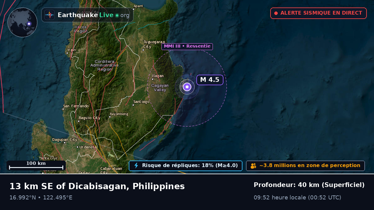 Cagayan, Philippines