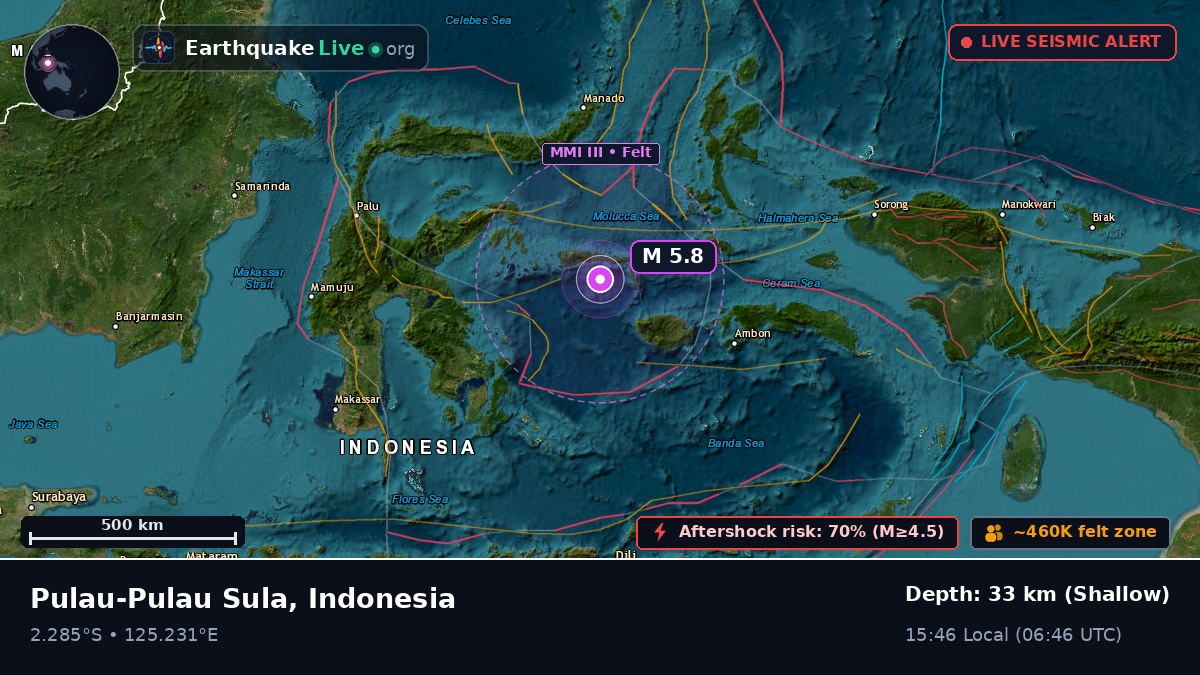 Indian Ocean (Indonesia)