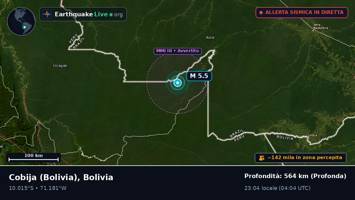 Acre, Bolivia