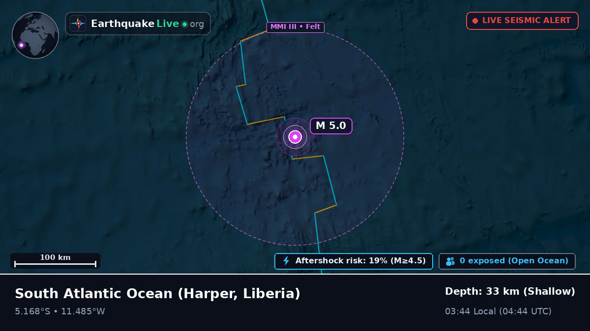 South Atlantic Ocean (Liberia)