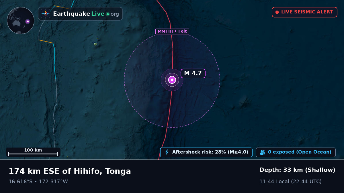 South Pacific Ocean (Tonga)