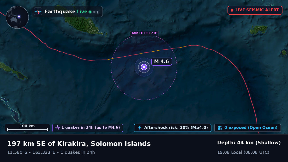 Coral Sea (Solomon Islands)