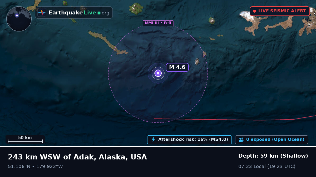 Aleutian Islands (USA)
