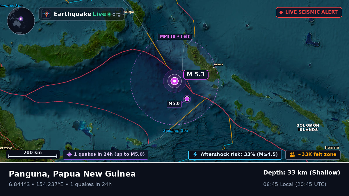 Solomon Sea (Papua New Guinea)