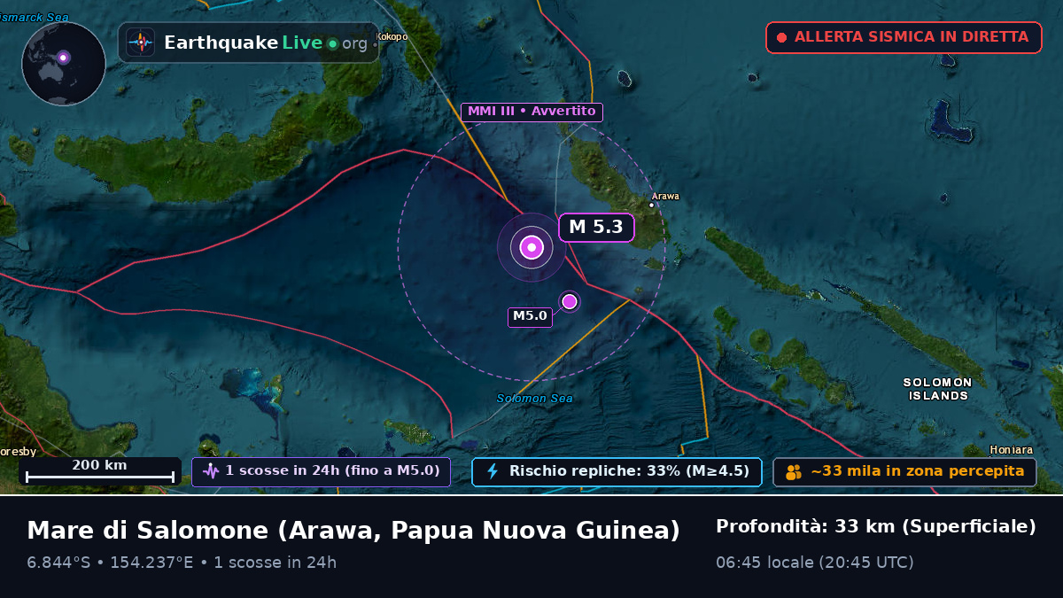 Mare di Salomone (Papua Nuova Guinea)