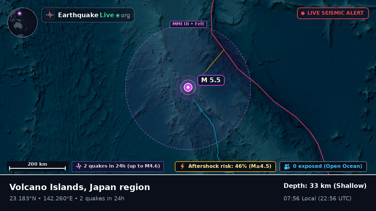 Philippine Sea (Northern Mariana Islands)