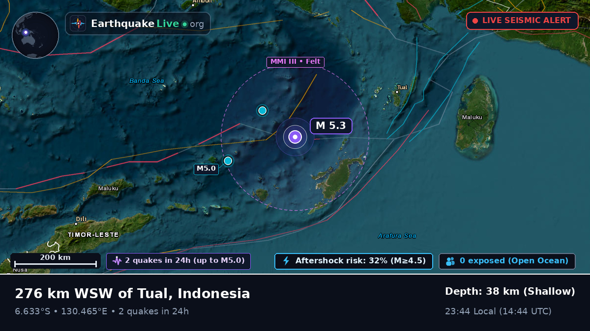 Banda Sea (Indonesia)