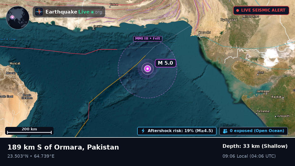 Indian Ocean (Pakistan)