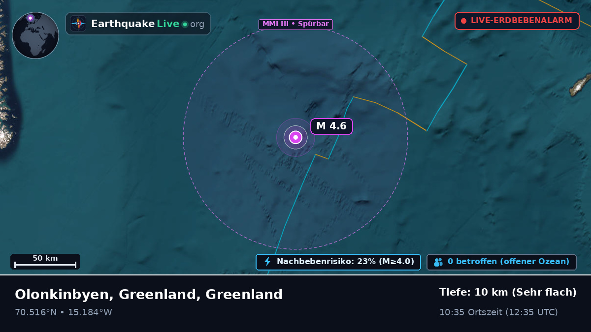 Arktischer Ozean (Greenland)