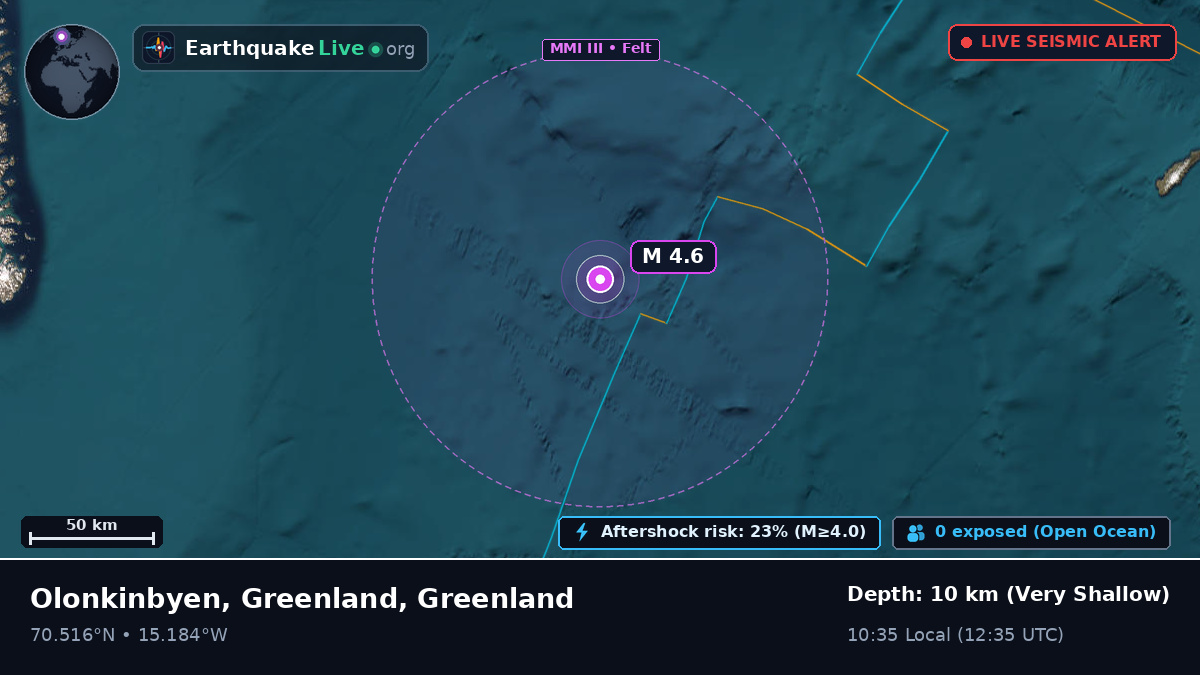 Arctic Ocean (Greenland)