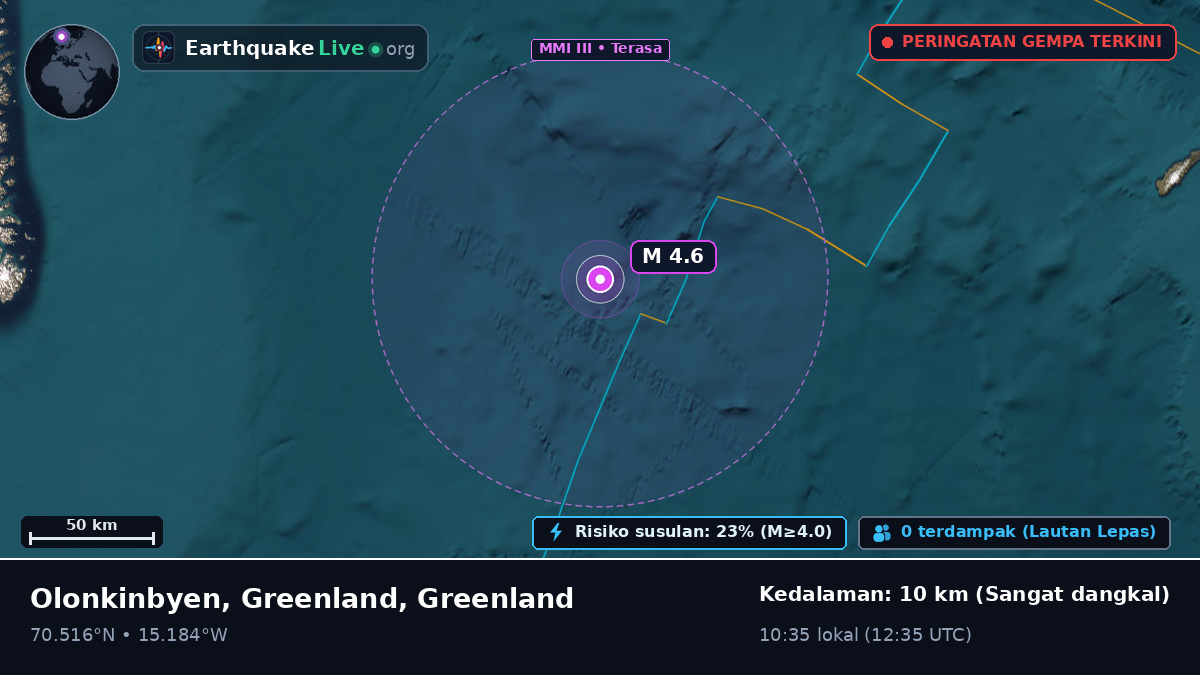 Samudra Arktik (Greenland)