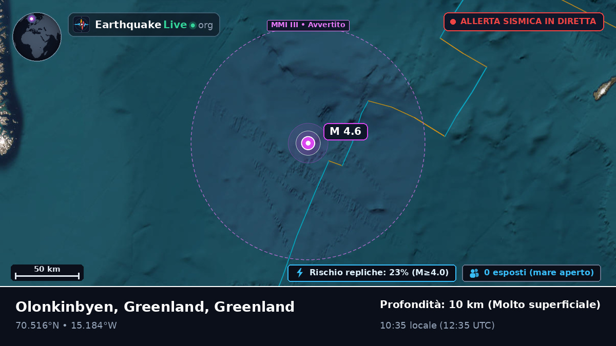 Oceano Artico (Greenland)