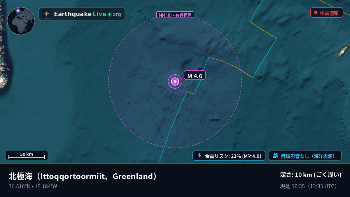 北極海 (Greenland)