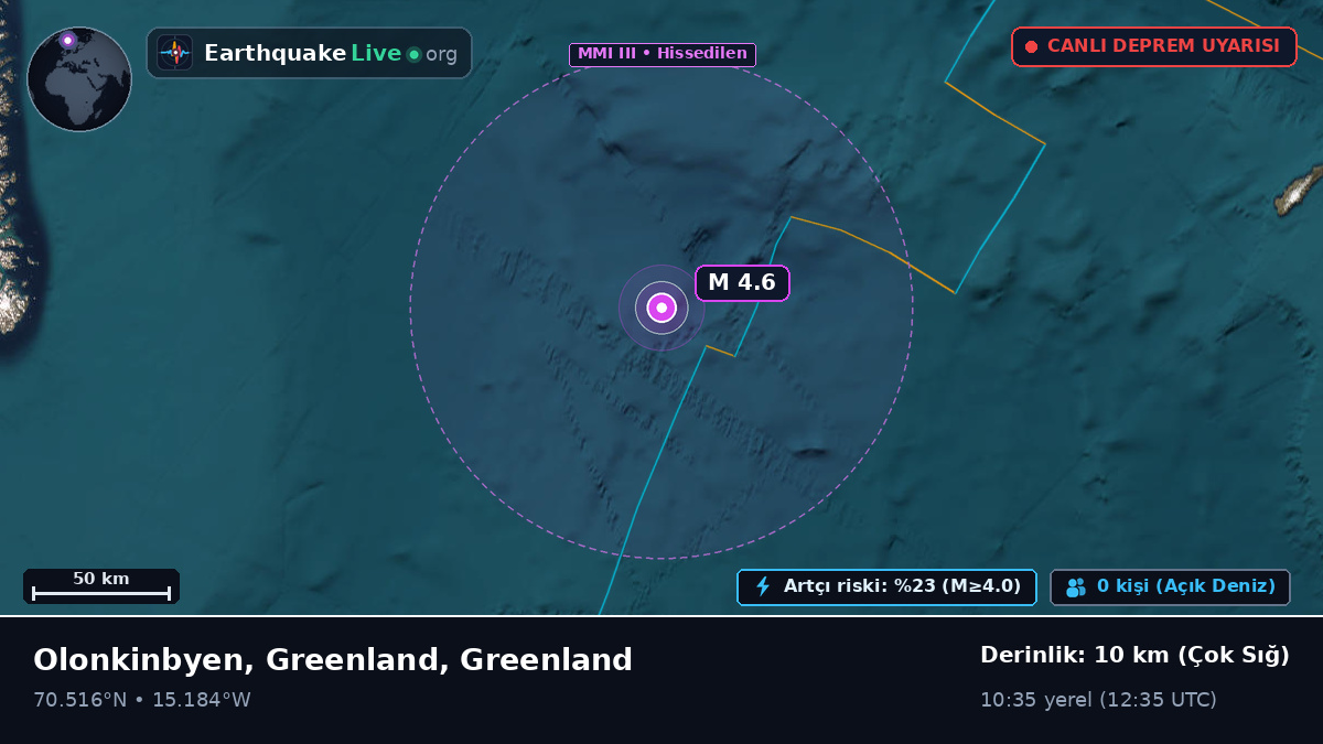 Kuzey Buz Denizi (Greenland)