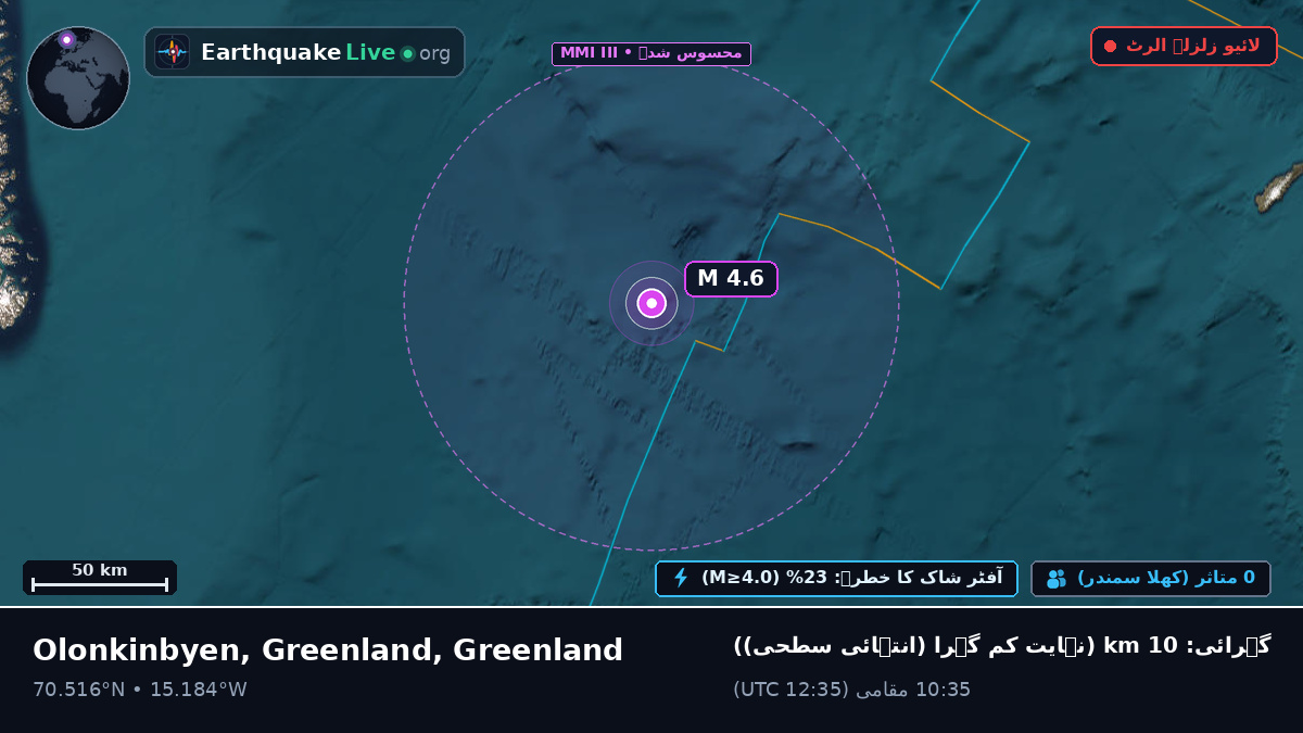 بحر منجمد شمالی (Greenland)