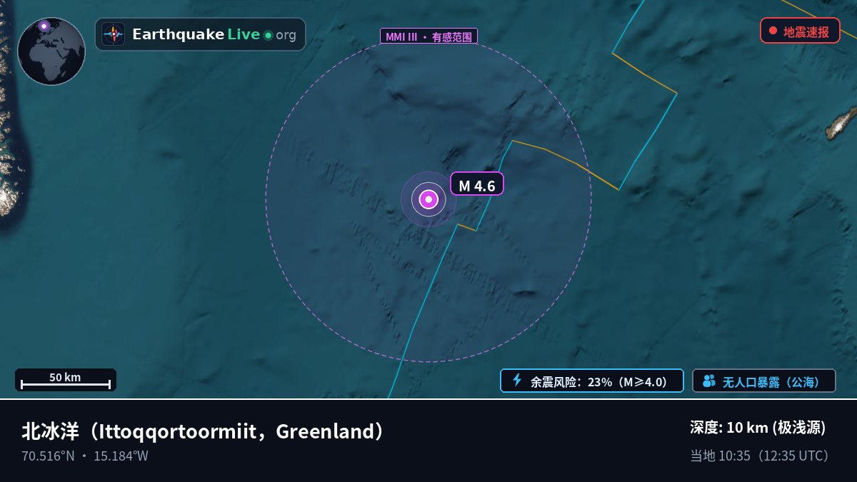 北冰洋 (Greenland)