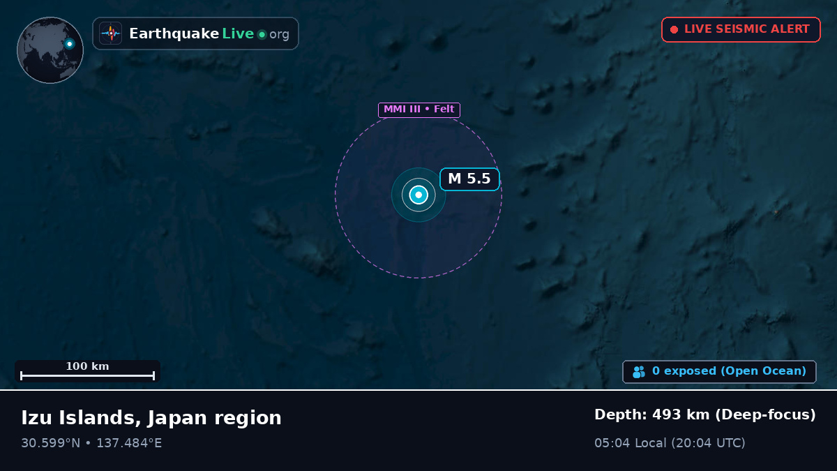 North Pacific Ocean (Japan)