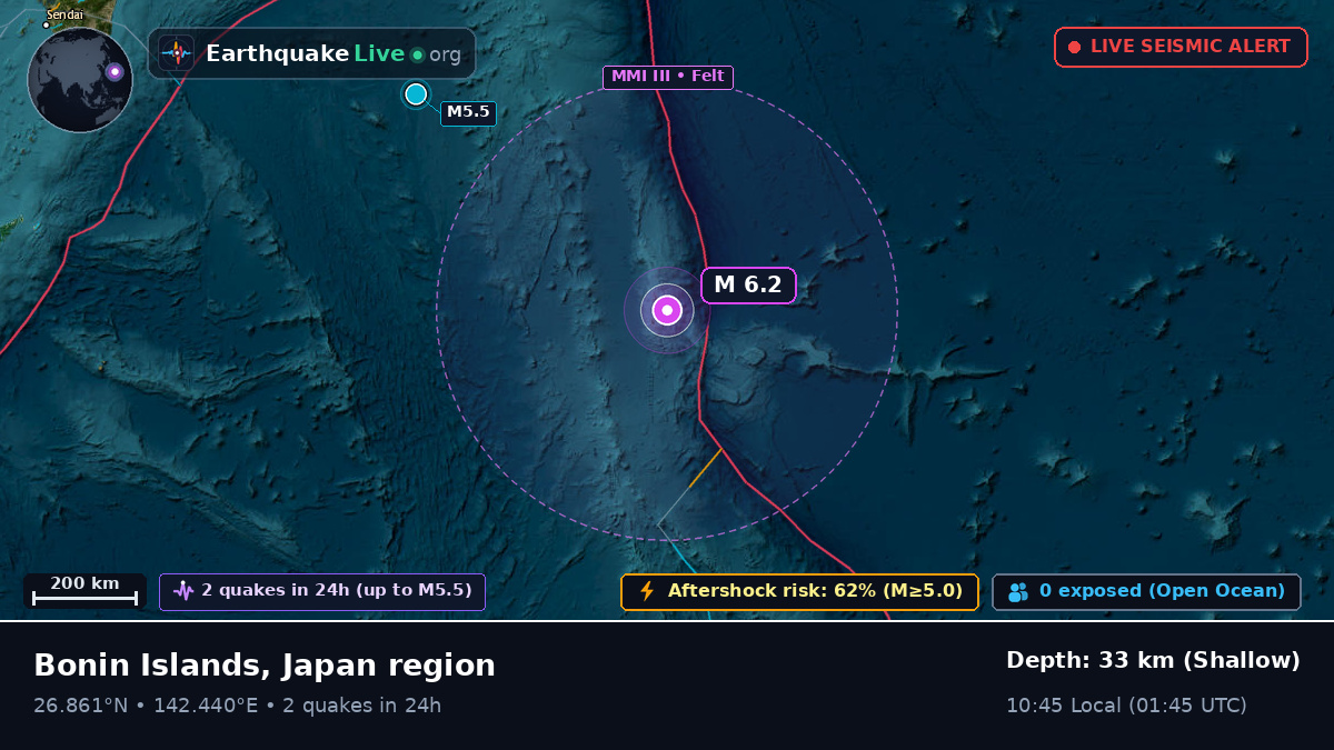 North Pacific Ocean (Japan)