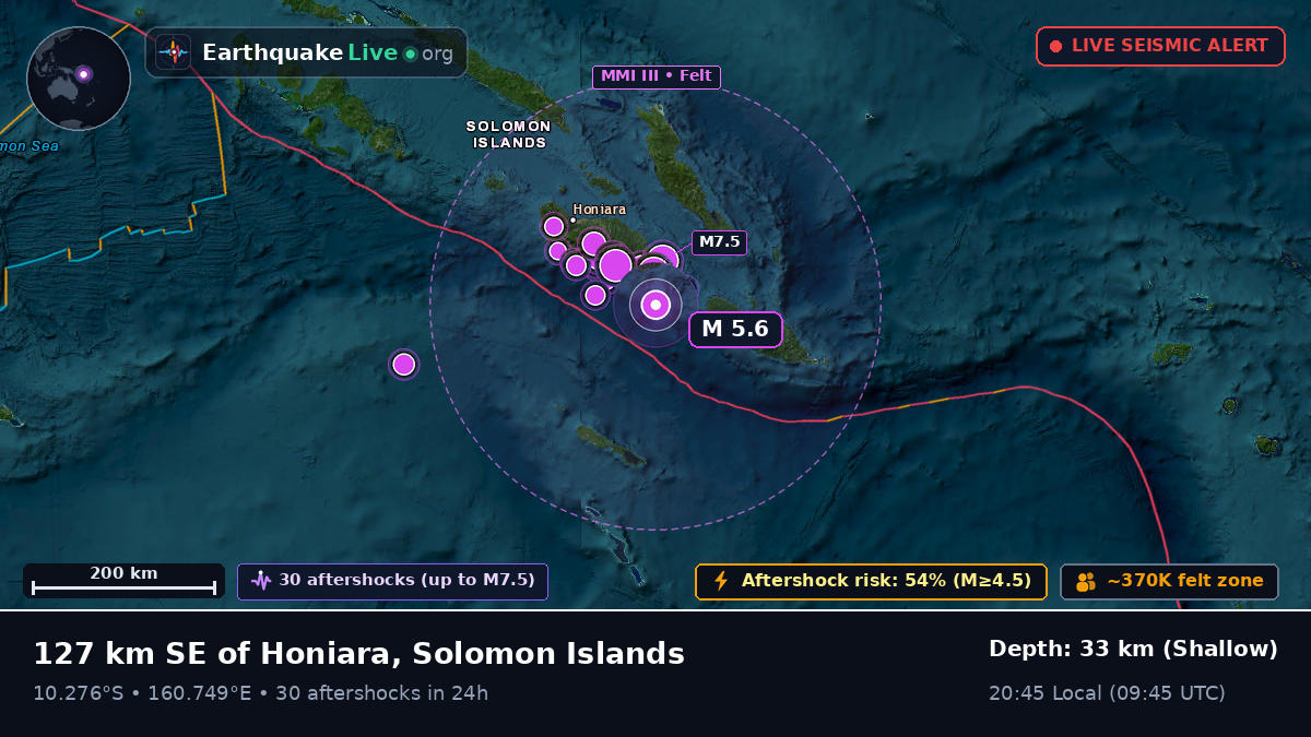 Coral Sea (Solomon Islands)