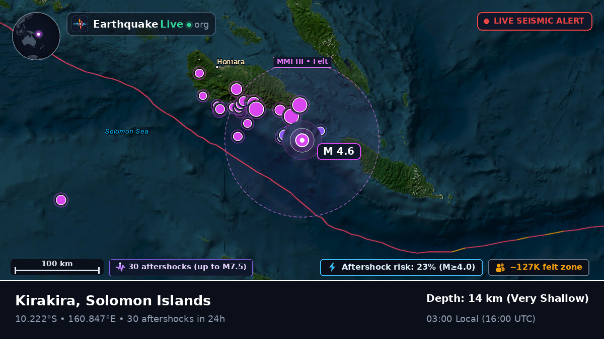 Coral Sea (Solomon Islands)