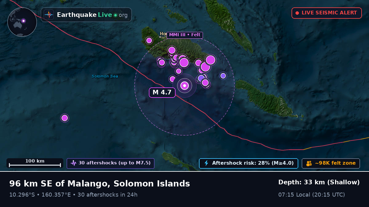 Coral Sea (Solomon Islands)
