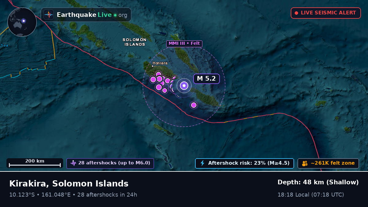 Coral Sea (Solomon Islands)