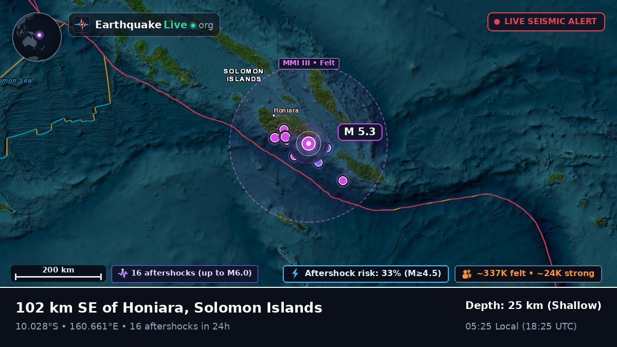 Coral Sea (Solomon Islands)