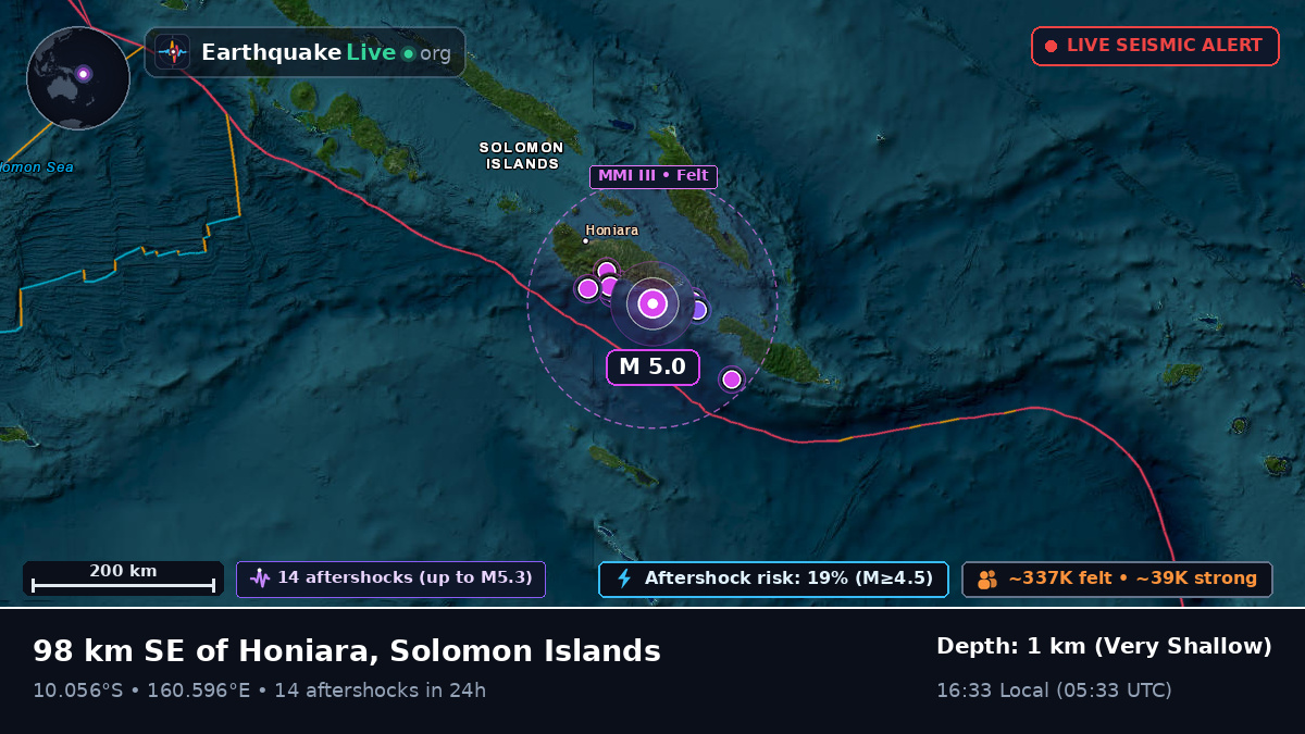 Coral Sea (Solomon Islands)