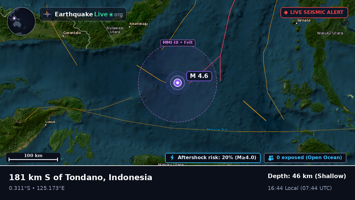 Molucca Sea (Indonesia)