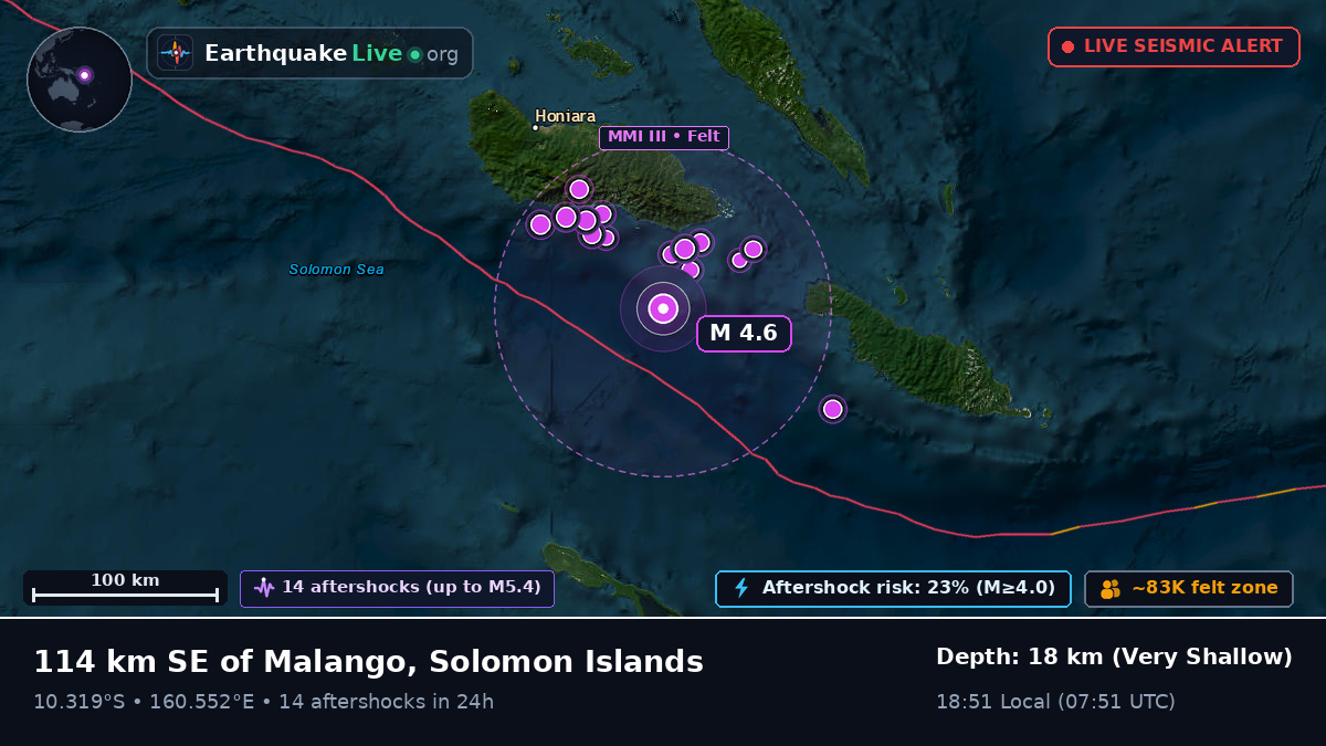 Coral Sea (Solomon Islands)
