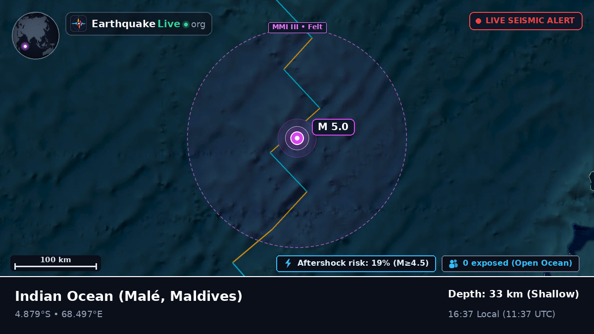 Indian Ocean (Maldives)