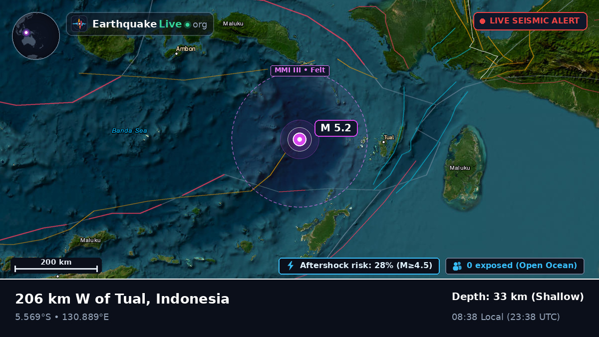 Banda Sea (Indonesia)